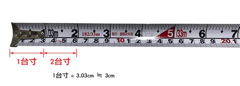 660mm幾公分|長度換算器 